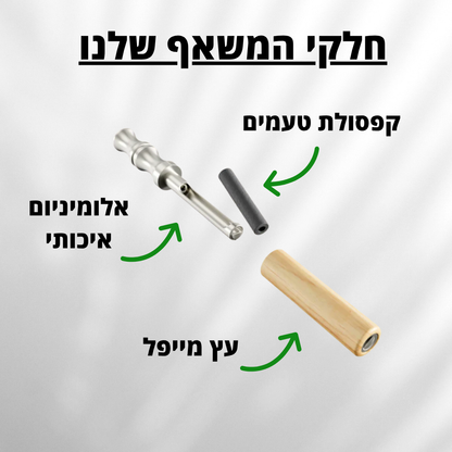 ערכת גמילה - TevaLor™