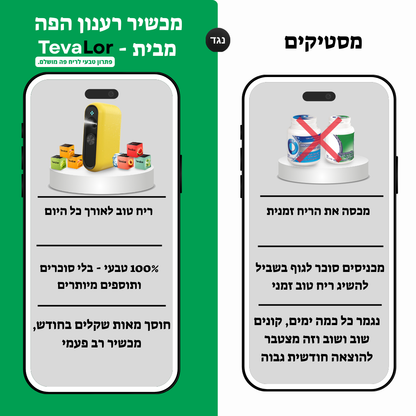 מכשיר רענון הפה - TevaLor™